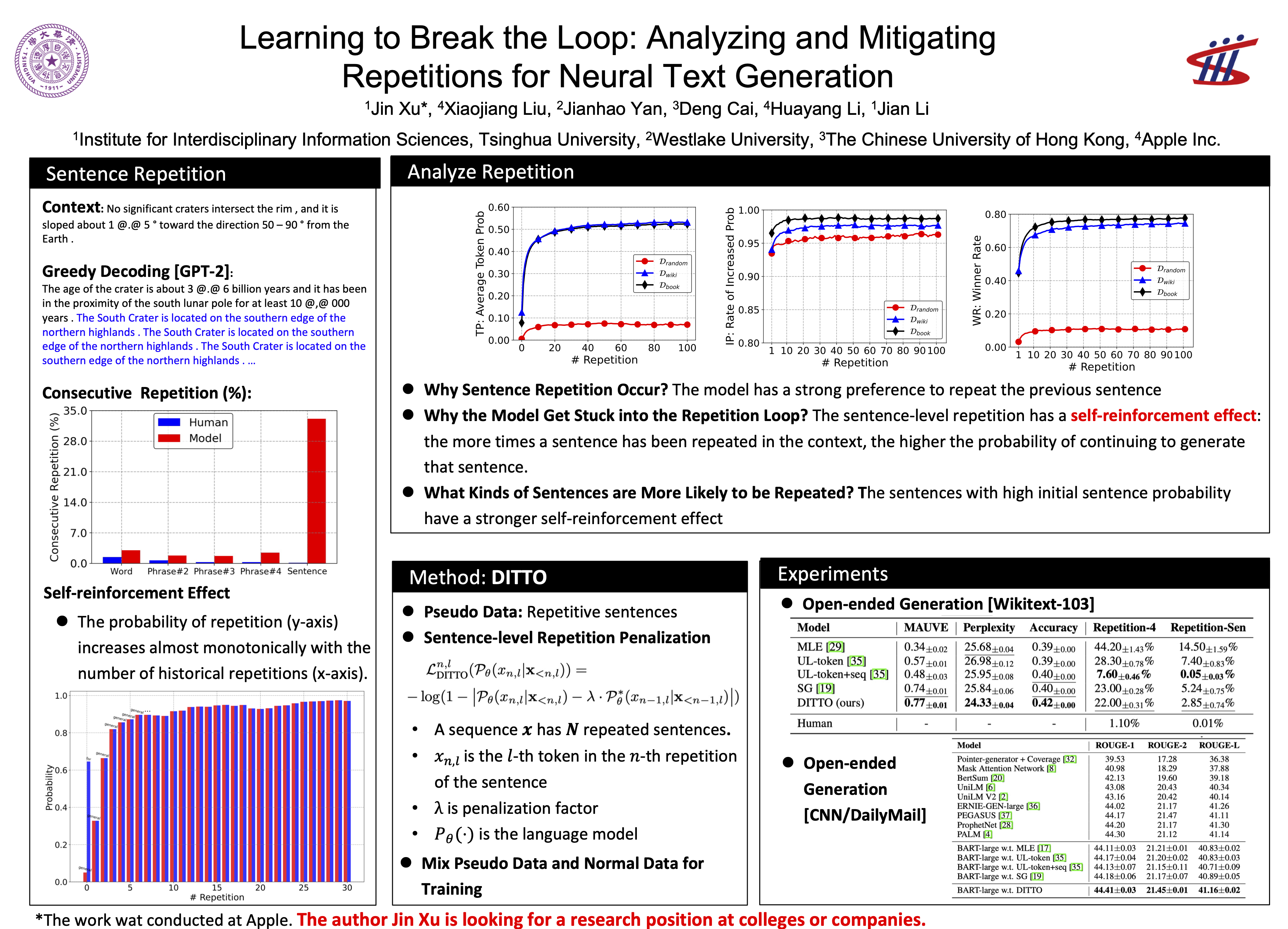 neurips 2022 oral presentation